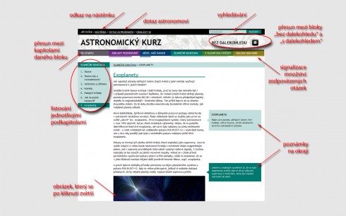 Hlavní členění textové části kurzu: Dva na sebe navazující bloky, několik kapitol a v nich řada podkapitol. Pro větší přehlednost si nechejte kliknutím obrázek zvětšit.