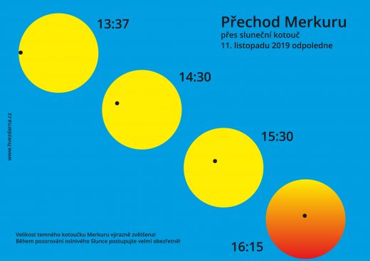Merkur_transit